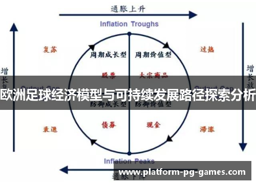 欧洲足球经济模型与可持续发展路径探索分析