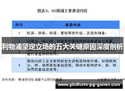 利物浦坚定立场的五大关键原因深度剖析