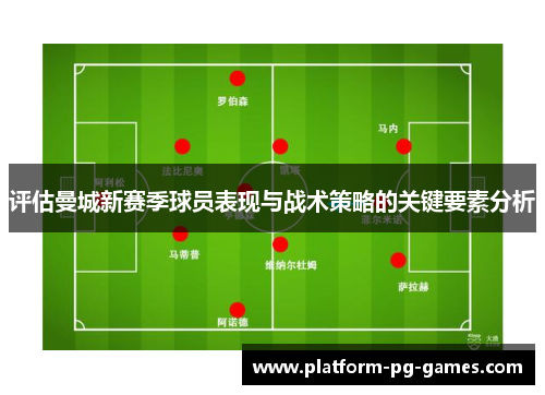 评估曼城新赛季球员表现与战术策略的关键要素分析