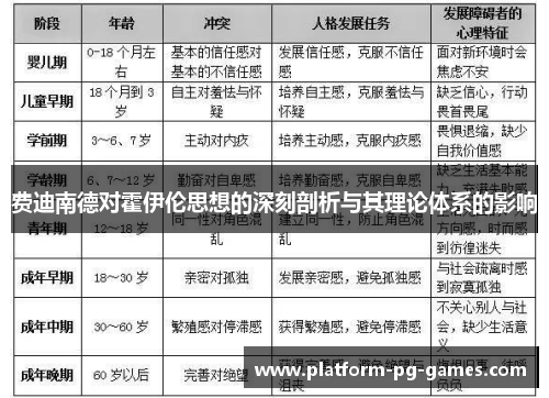费迪南德对霍伊伦思想的深刻剖析与其理论体系的影响