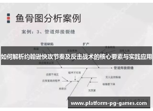 如何解析约翰逊快攻节奏及反击战术的核心要素与实践应用