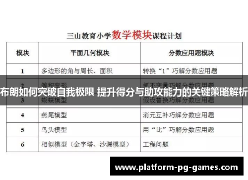 布朗如何突破自我极限 提升得分与助攻能力的关键策略解析
