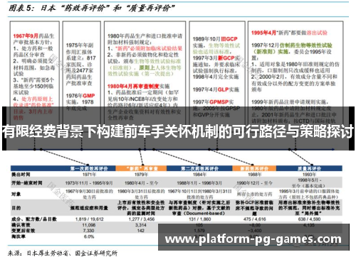 有限经费背景下构建前车手关怀机制的可行路径与策略探讨