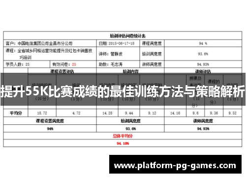 提升55K比赛成绩的最佳训练方法与策略解析