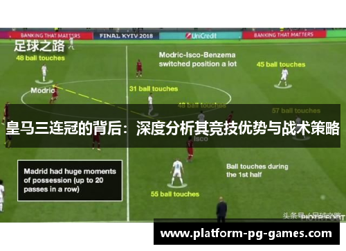 皇马三连冠的背后：深度分析其竞技优势与战术策略