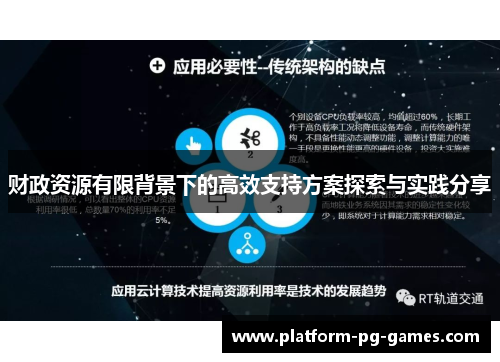 财政资源有限背景下的高效支持方案探索与实践分享