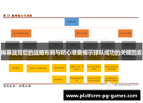 揭幕战背后的战略布局与精心准备揭示球队成功的关键因素