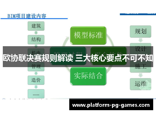 欧协联决赛规则解读 三大核心要点不可不知 欧协联决赛规则解读 三大核心要点不可不知