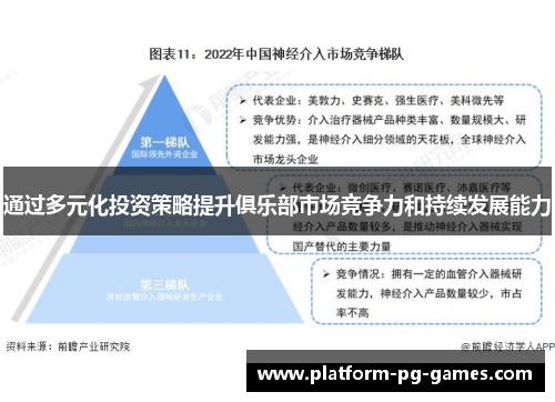 通过多元化投资策略提升俱乐部市场竞争力和持续发展能力 通过多元化投资策略提升俱乐部市场竞争力和持续发展能力