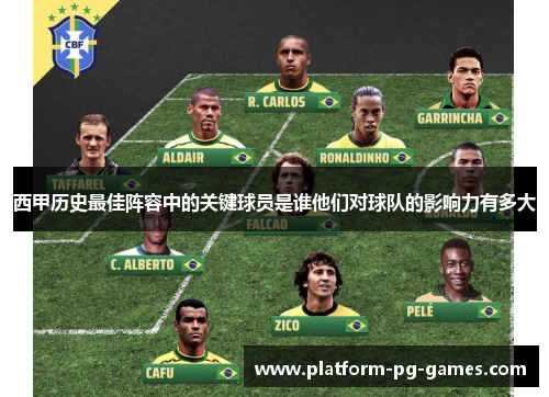 西甲历史最佳阵容中的关键球员是谁他们对球队的影响力有多大 西甲历史最佳阵容中的关键球员是谁他们对球队的影响力有多大