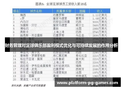 财务管理对足球俱乐部盈利模式优化与可持续发展的作用分析