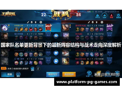 国家队名单更新背景下的最新阵容结构与战术走向深度解析