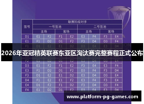 2026年亚冠精英联赛东亚区淘汰赛完整赛程正式公布