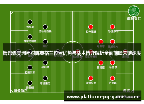 姆巴佩美洲杯对阵英格兰位置优势与战术博弈解析全面前瞻关键深度